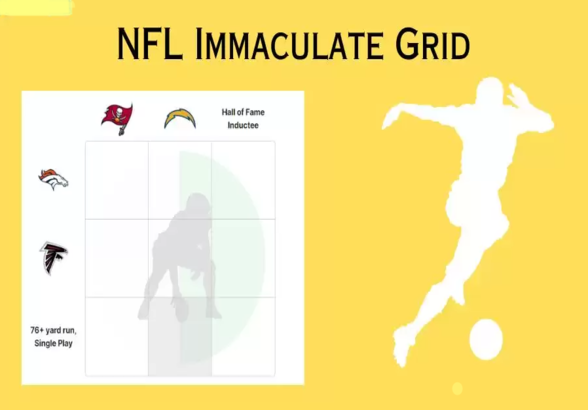 Football Grid - Play Football Grid On IMMACULATE GRID